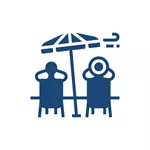 Post Retirement Advice